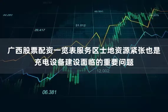 广西股票配资一览表服务区士地资源紧张也是充电设备建设面临的重要问题